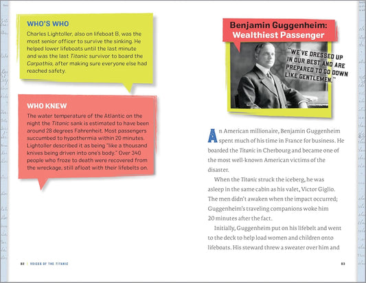 VOICES OF THE TITANIC PB