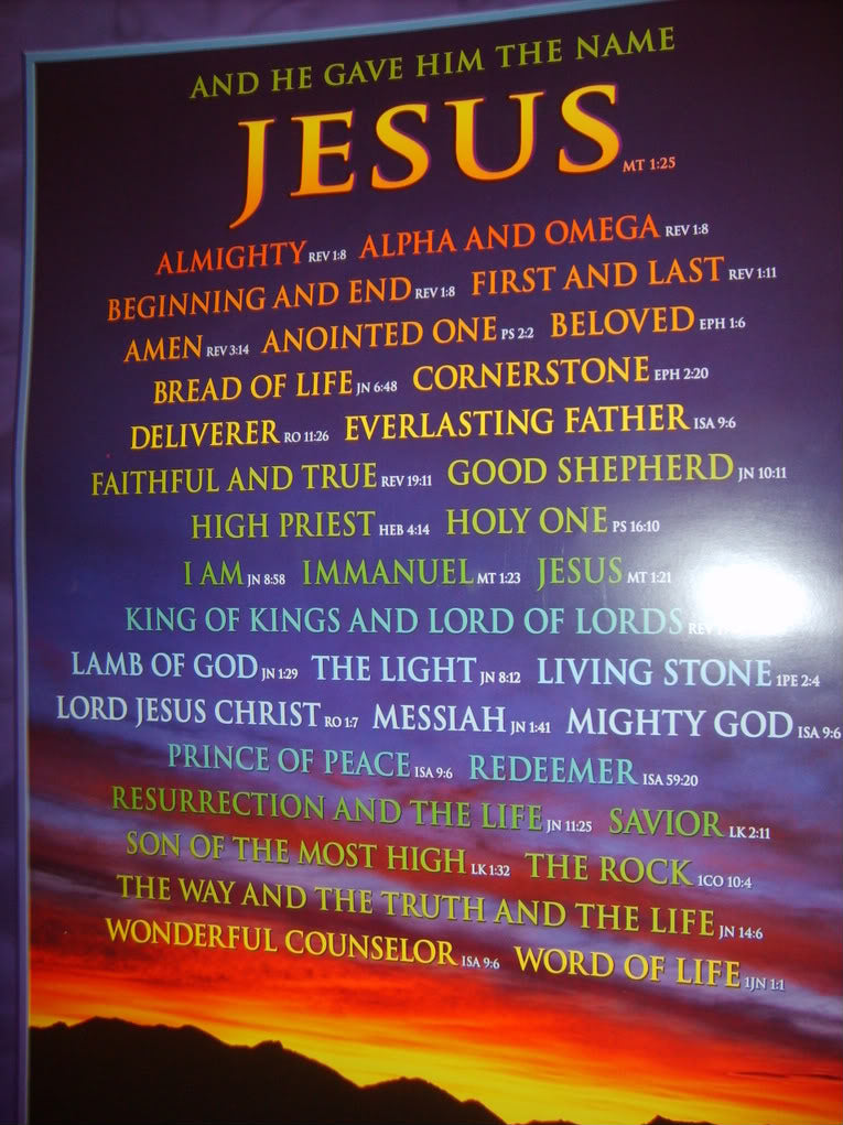 NAMES OF JESUS CHART