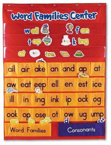 WORD FAMILIES CENTER POCKET CHART