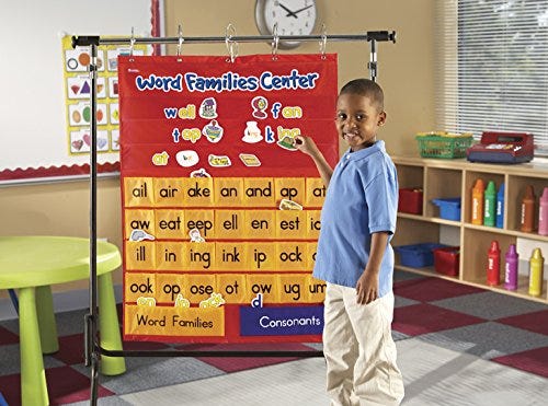 WORD FAMILIES CENTER POCKET CHART