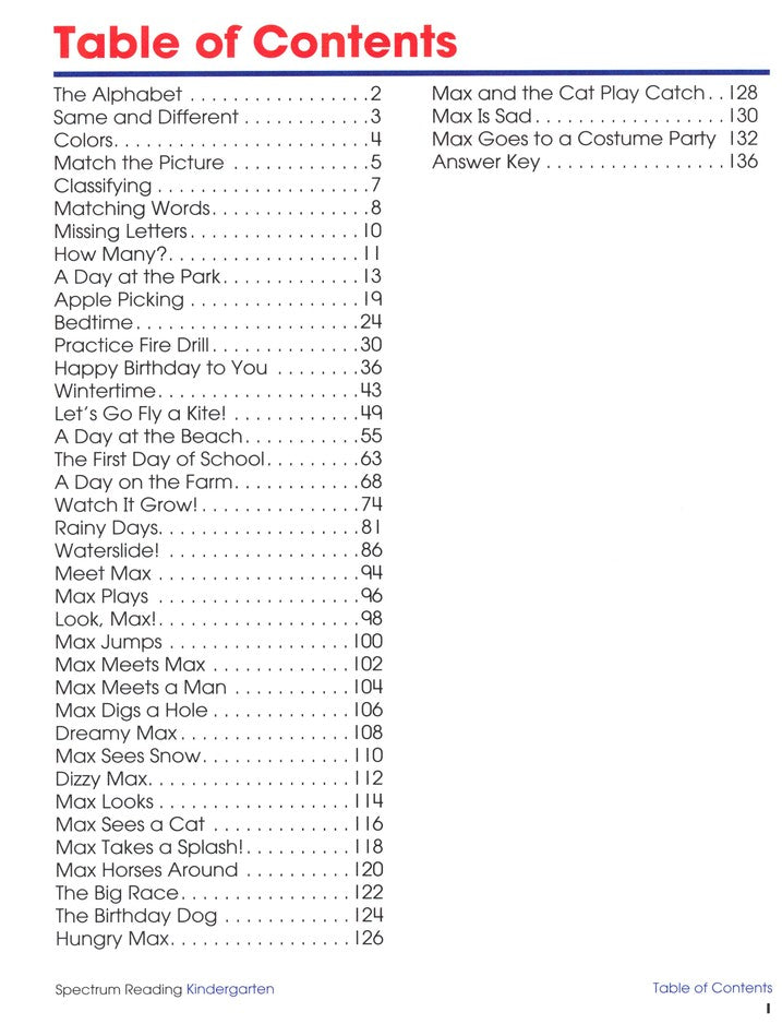 SPECTRUM READING K (2015)