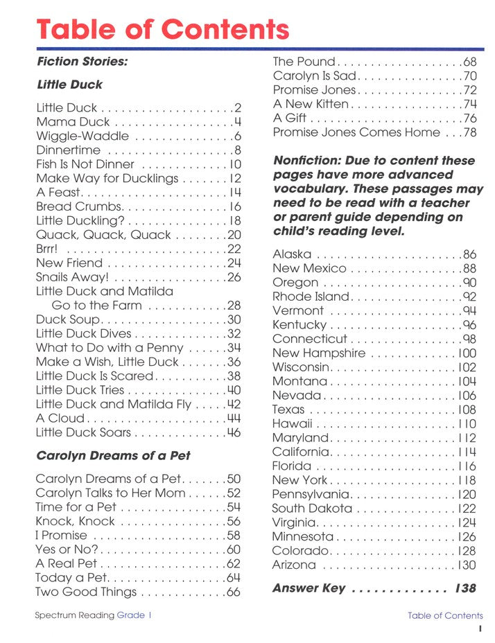 SPECTRUM READING 1 (2015)