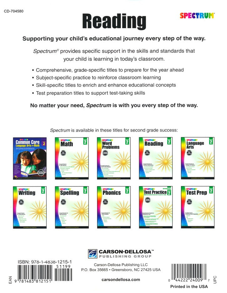 SPECTRUM READING 2 (2015)