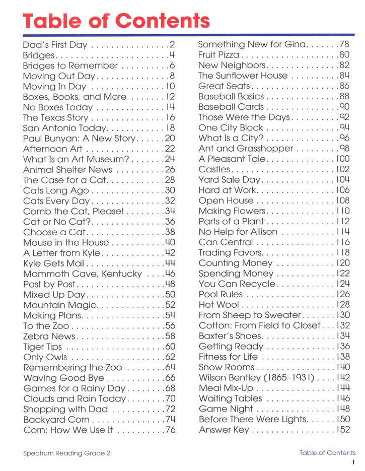 SPECTRUM READING 2 (2015)