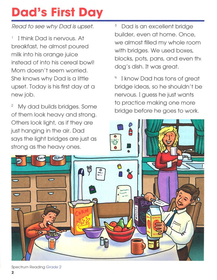 SPECTRUM READING 2 (2015)