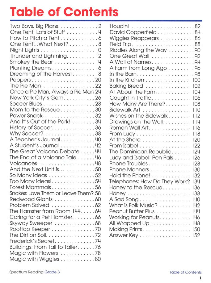 SPECTRUM READING 3 (2015)