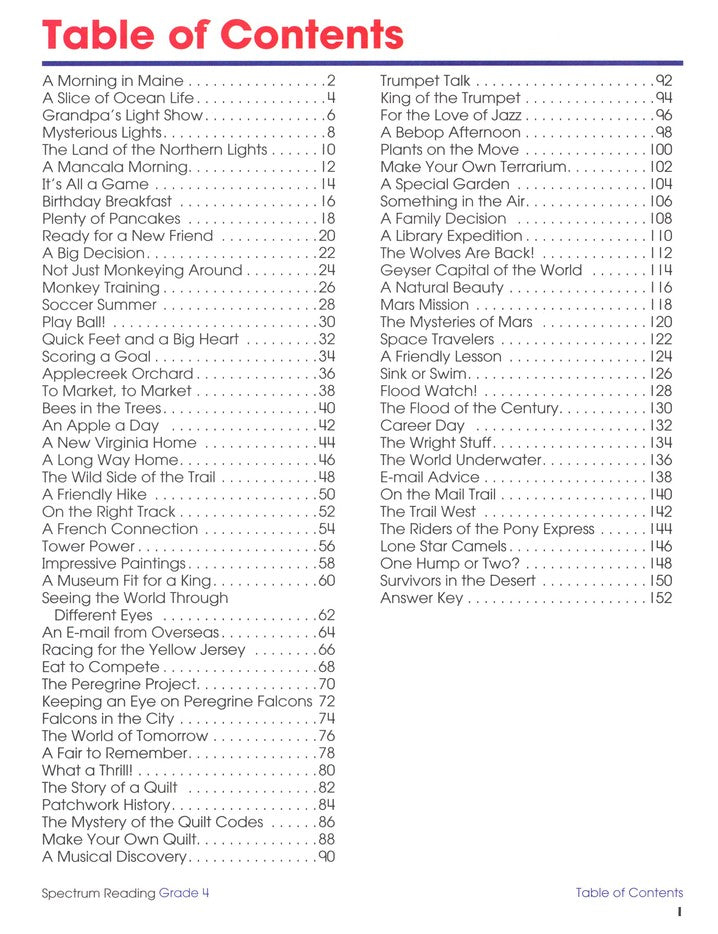 SPECTRUM READING 4 (2015)
