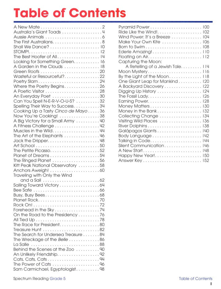 SPECTRUM READING 5 (2015)