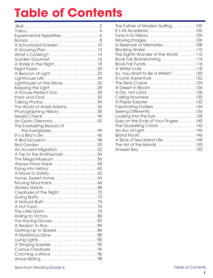 SPECTRUM READING 6 (2015)