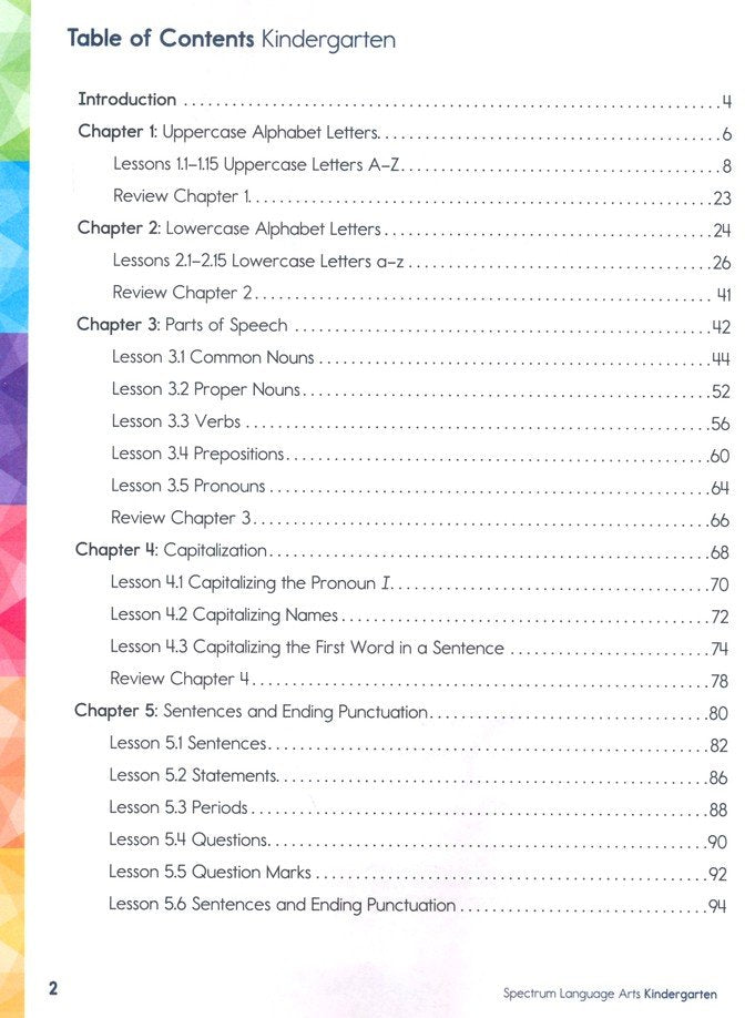 SPECTRUM LANGUAGE ARTS K (2015)