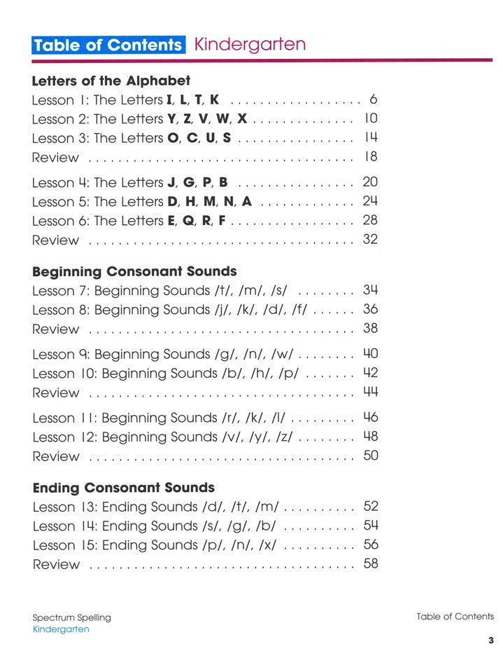 SPECTRUM SPELLING K (2015)