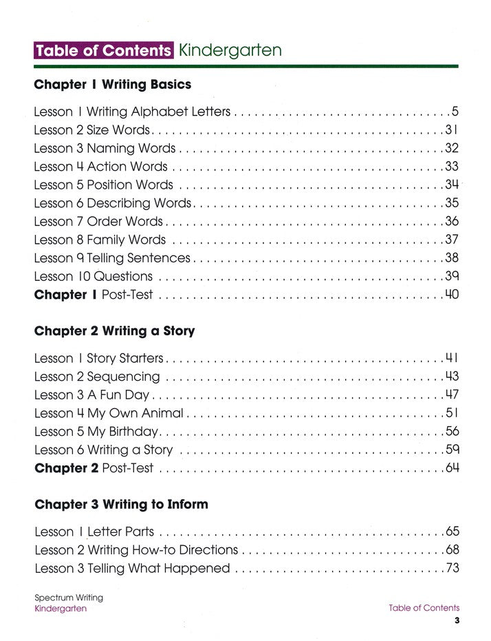 SPECTRUM WRITING K (2015)