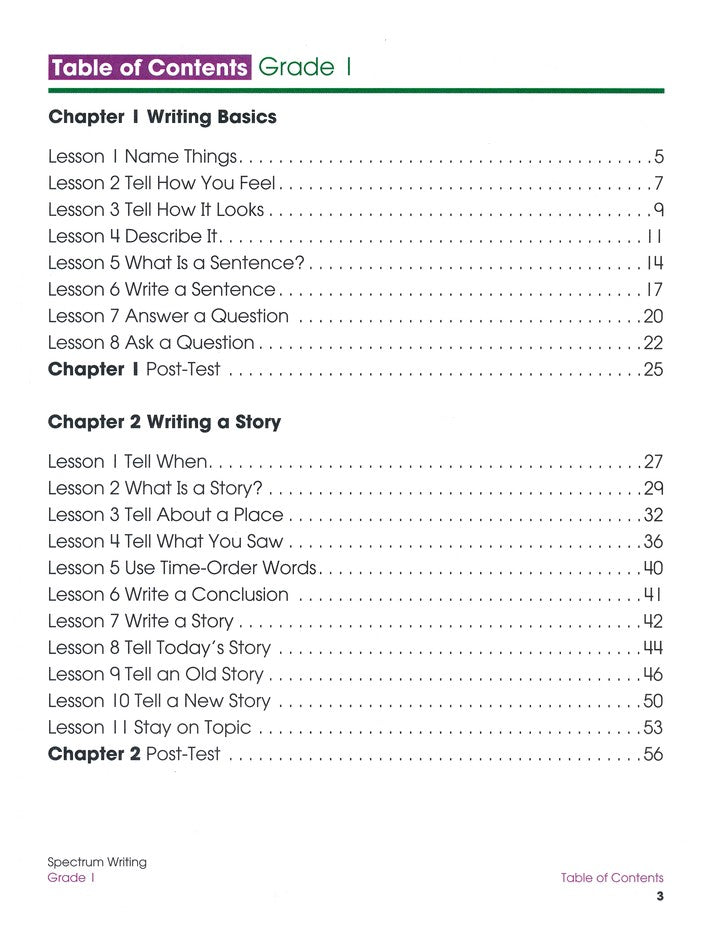 SPECTRUM WRITING 1 (2015)