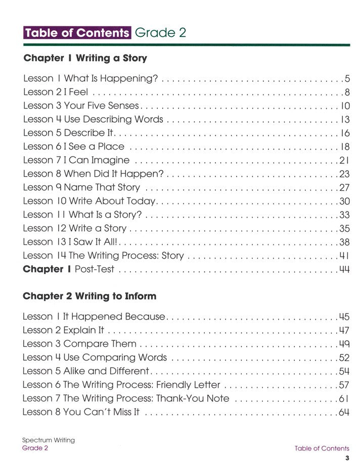 SPECTRUM WRITING 2 (2015)