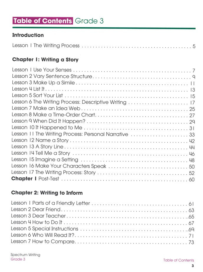 SPECTRUM WRITING 3 (2015)