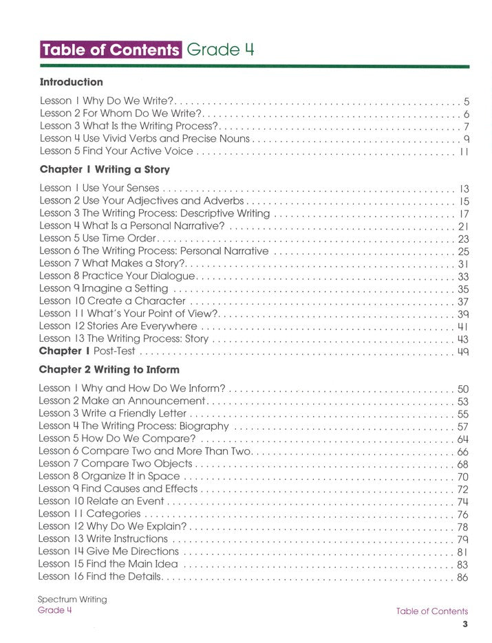 SPECTRUM WRITING 4 (2015)