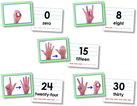 AMERICAN SIGN LANGUAGE NUMBERS