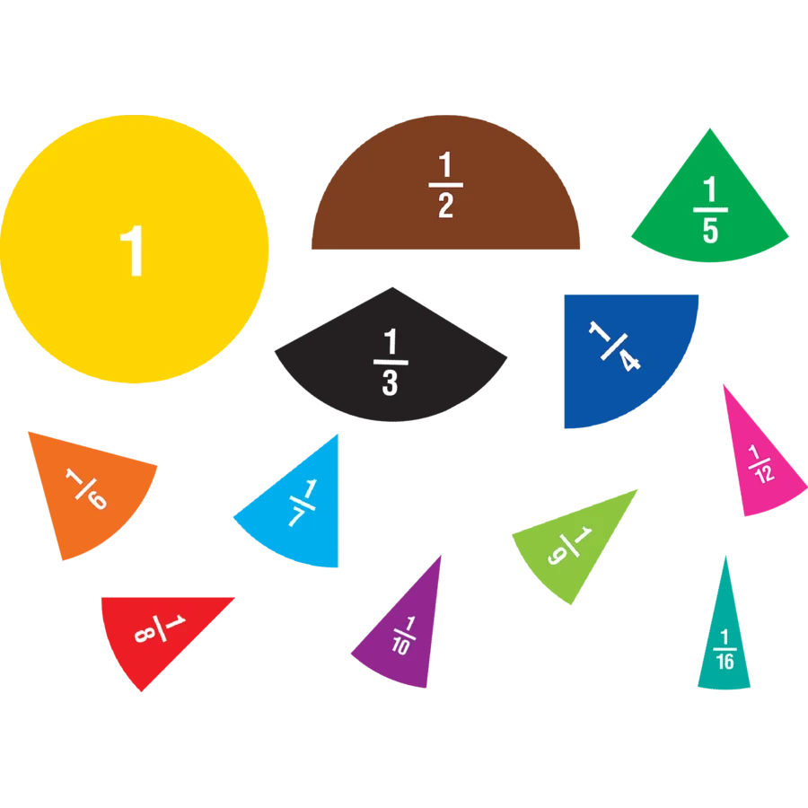 MAGNETIC FRACTION CIRCLES