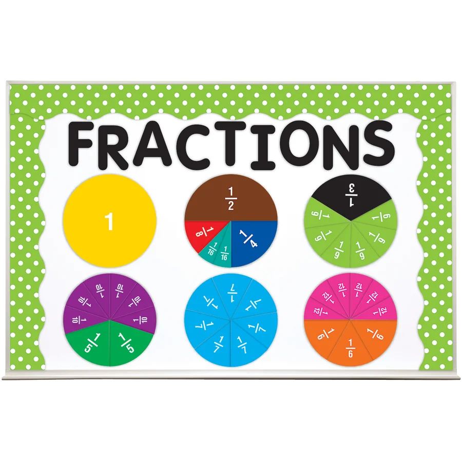 MAGNETIC FRACTION CIRCLES