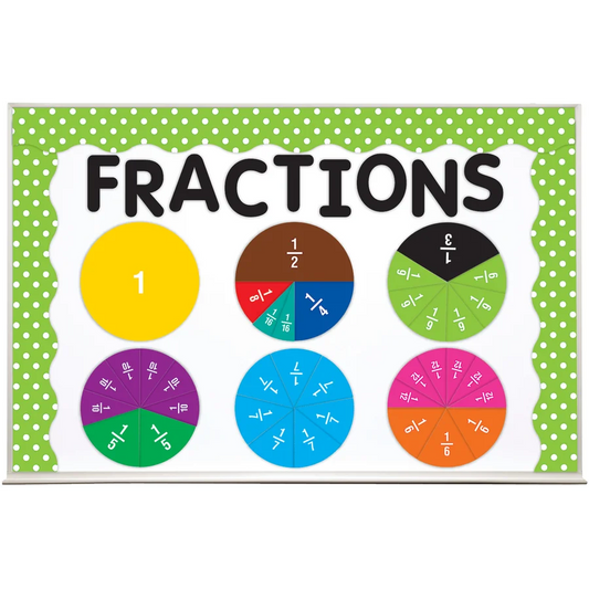 MAGNETIC FRACTION CIRCLES