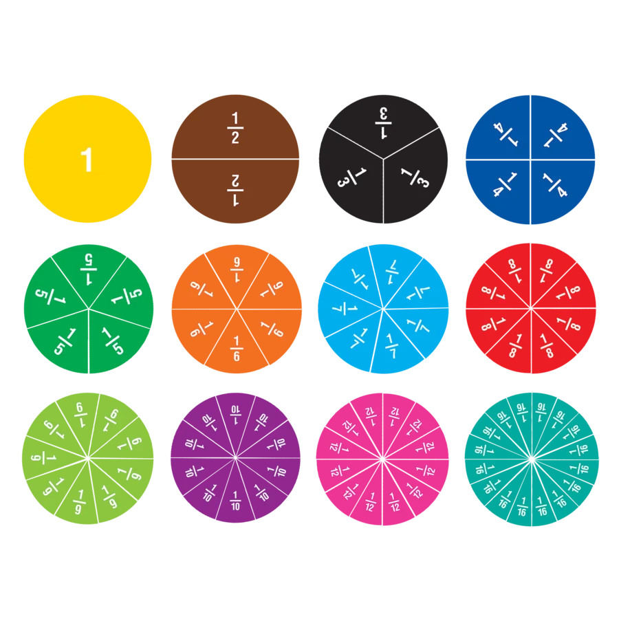 MAGNETIC FRACTION CIRCLES