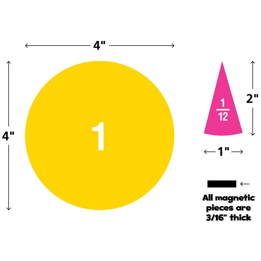 MAGNETIC FRACTION CIRCLES