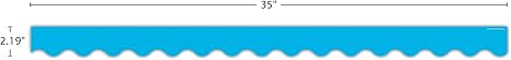 AQUA BORDER