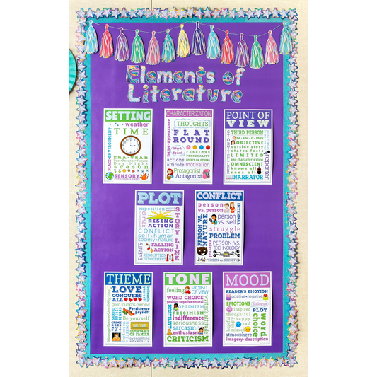 ELEMENTS OF LITERATURE CHATTER C