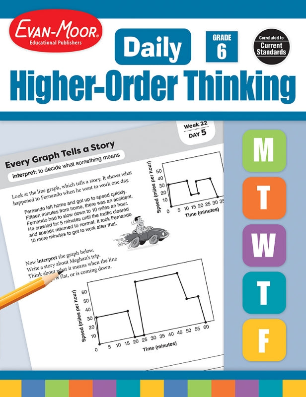DAILY HIGHER ORDER THINKING 6