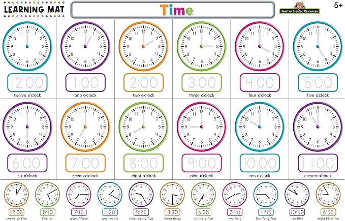 TIME LEARNING MAT