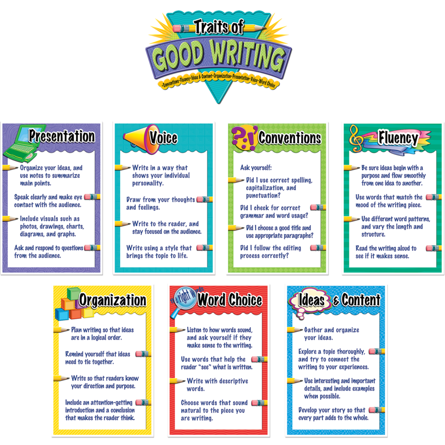 TRAITS OF GOOD WRITING BBSET