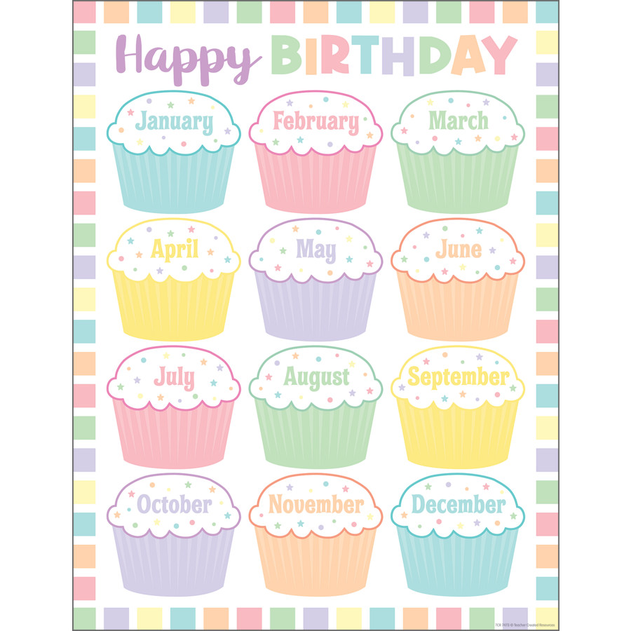 PASTEL POP BIRTHDAY