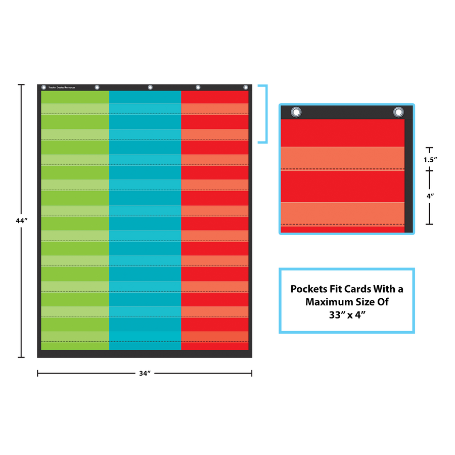 3 COLUMN POCKET CHART