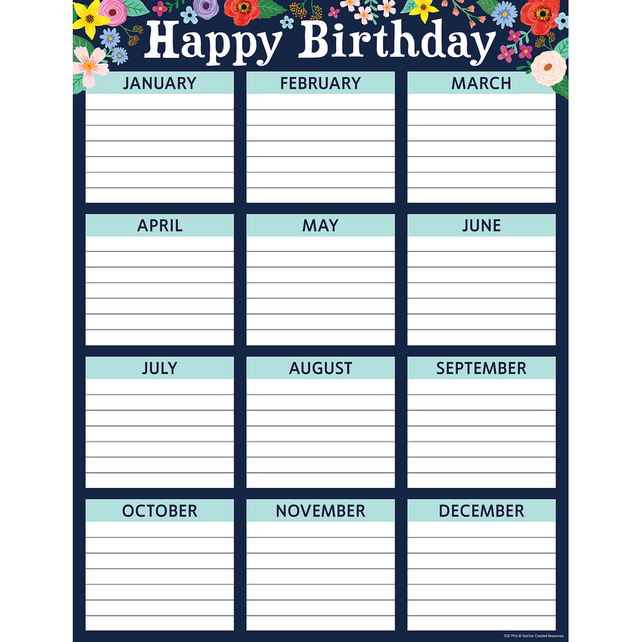 WILD FLFOWER BIRTHDAY CHART