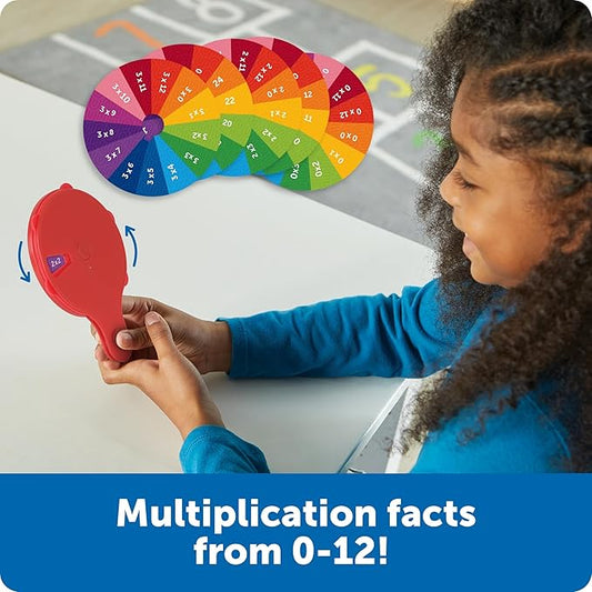 MULTIPLICATION QUIZ WHEEL