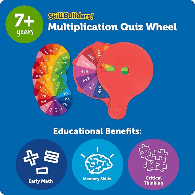MULTIPLICATION QUIZ WHEEL