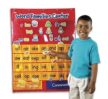 WORD FAMILIES CENTER POCKET CHART