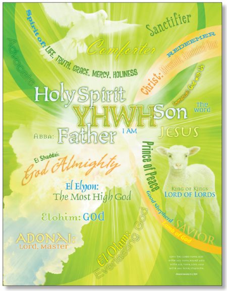 NAMES OF GOD CHART