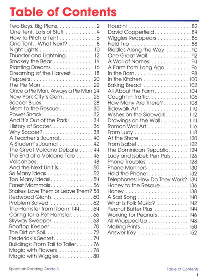 SPECTRUM READING 3 (2015)