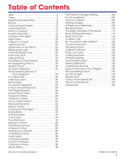 SPECTRUM READING 6 (2015)