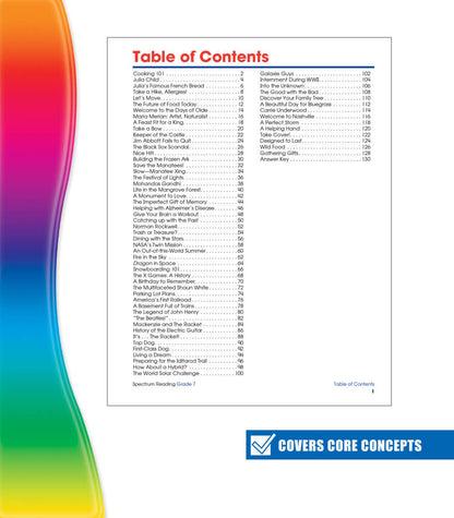 SPECTRUM READING 7 (2015)