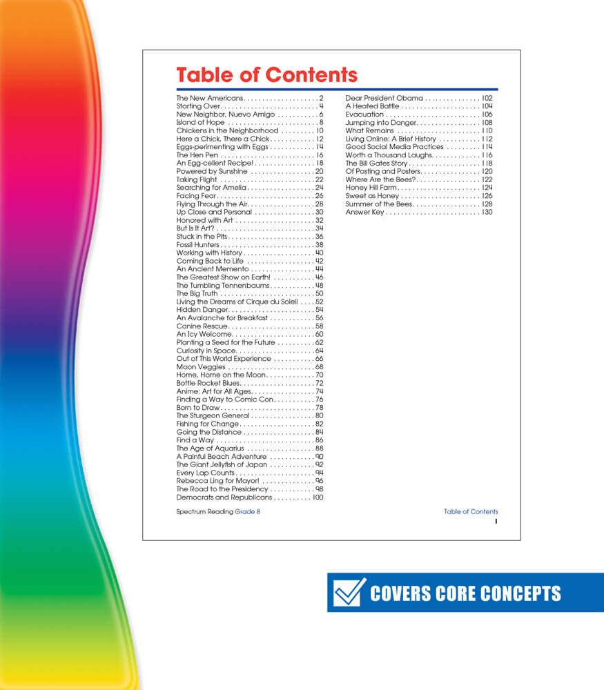 SPECTRUM READING 8 (2015)