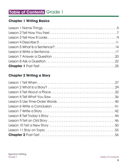 SPECTRUM WRITING 1 (2015)