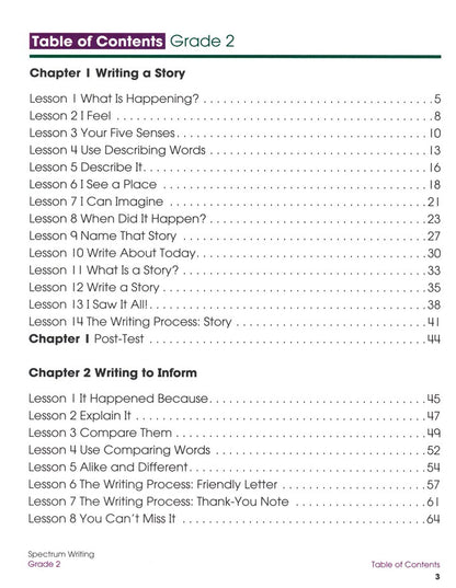 SPECTRUM WRITING 2 (2015)