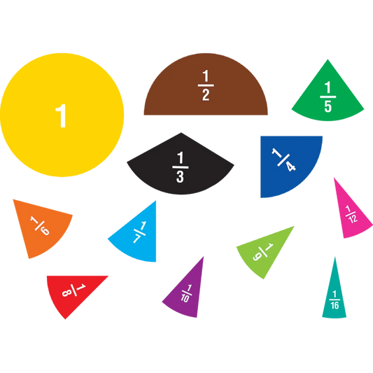 MAGNETIC FRACTION CIRCLES