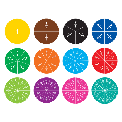 MAGNETIC FRACTION CIRCLES