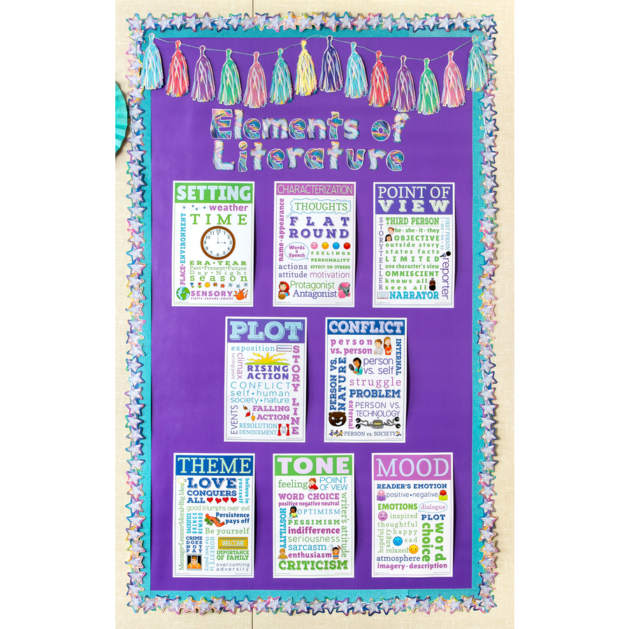 ELEMENTS OF LITERATURE CHATTER C