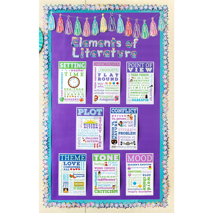 ELEMENTS OF LITERATURE CHATTER C