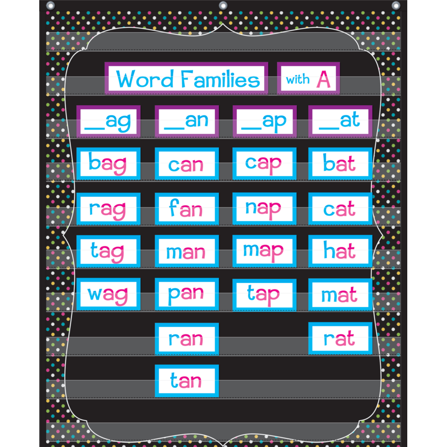 CHALKBOARD BRIGHTS POCKET CHART