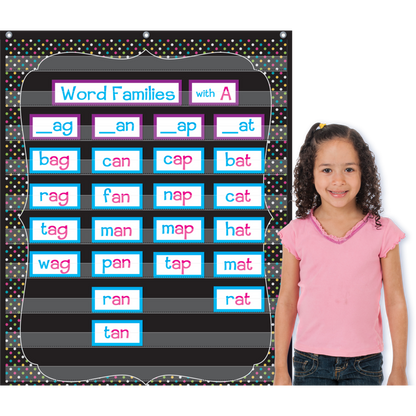 CHALKBOARD BRIGHTS POCKET CHART